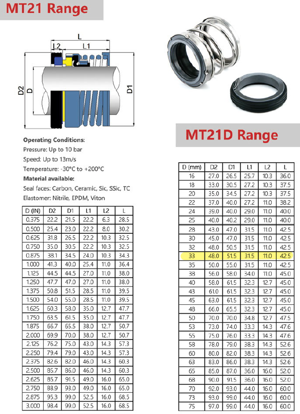 MT21D mechanical seal 33mm shaft size Sic/Sic/EPDM